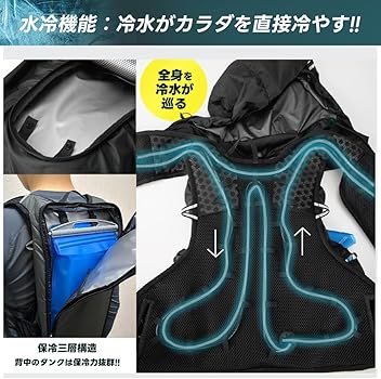 アイスマン ハイブリッド プロ 山真製鋸 2025年 新作 空調 水冷服 ファン YAMASHIN すぐに発送 500円OFFクーポン アイスマン ハイブリッド